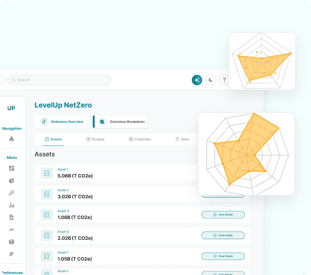 For Sustainability Leaders Image