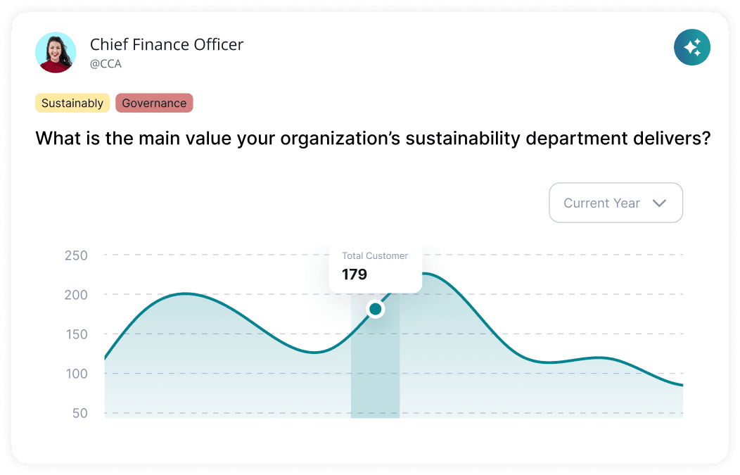 Business growth illustration with upward chart