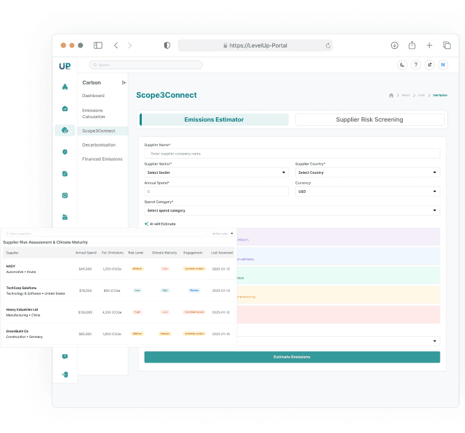 Internal Controls Disclosures